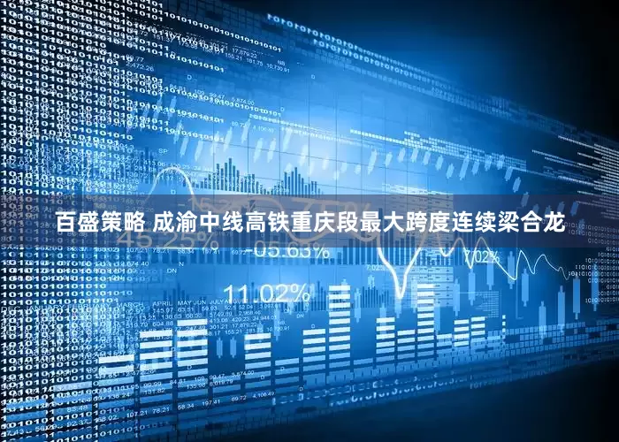 百盛策略 成渝中线高铁重庆段最大跨度连续梁合龙